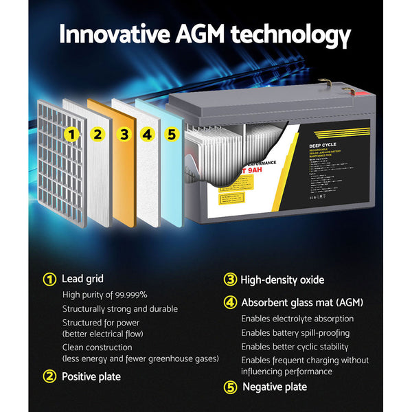 Giantz Agm Deep Cycle Battery 12V 9Ah Box Portable Solar Caravan Camping Battery Boxes