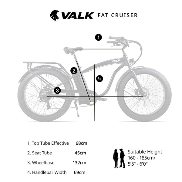 Valk Electric Fat Tyre Cruiser Bike Ebike With Throttle Matte Black Bicycles
