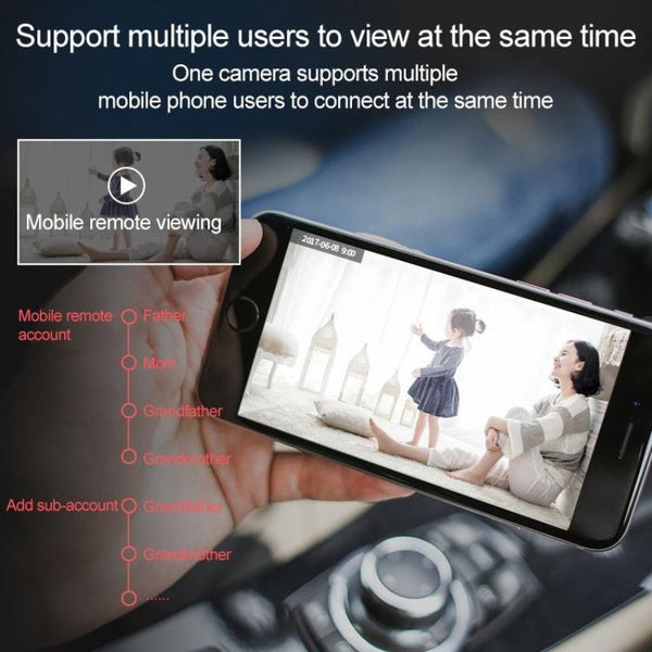 Smart Wireless Network Camera With Cloud Storage And Remote Control Security Cameras