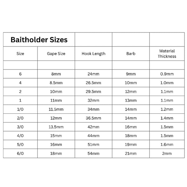 Swimerz 0/2 Baitholder Hook Qty 25 Hooks