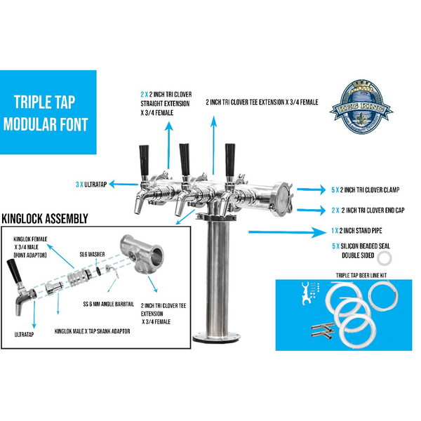 Beer Font Tower Triple Tap Modular With Dispensers