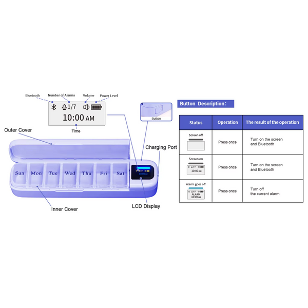 Bluetooth Smart Electronic Pill Case With Timer Clock 7 Day Portable Dispenser Box Pill Boxes