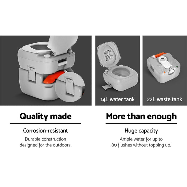 Weisshorn 22L Portable Camping Toilet Outdoor Flush Potty Boating Portable Toilets & Accessories