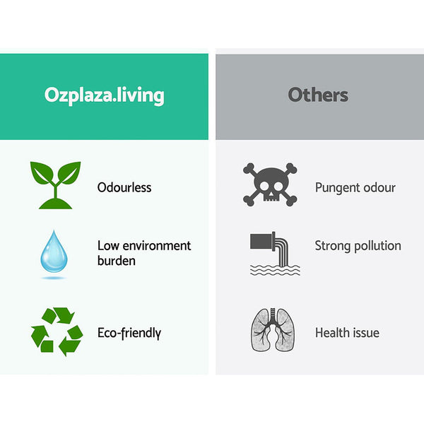 Cefito Bathroom Basin Ceramic Vanity Sink Hand Wash Bowl 41X34cm Bathroom Sinks