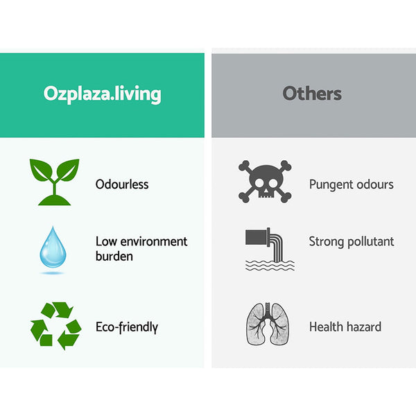 Cefito Bathroom Basin Ceramic Vanity Sink Hand Wash Bowl 46X33cm Bathroom Sinks