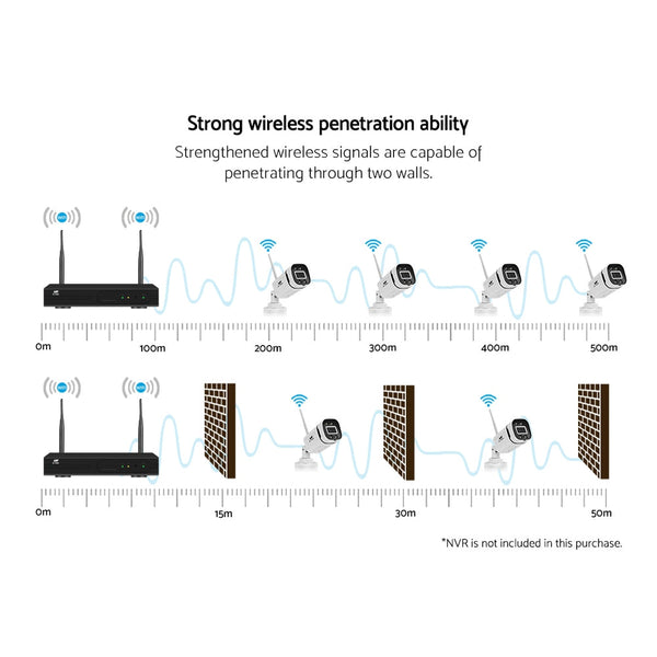 Ul Tech Wireless Cctv 3Mp Camera Square Security Cameras