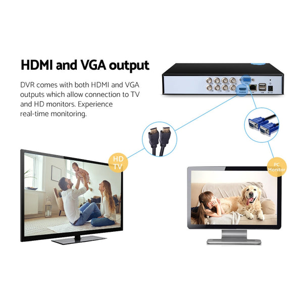 Ul Tech 8Ch Dvr 1080P 5In1 Cctv Video Recorder 4Tb Hard Drive Security Cameras