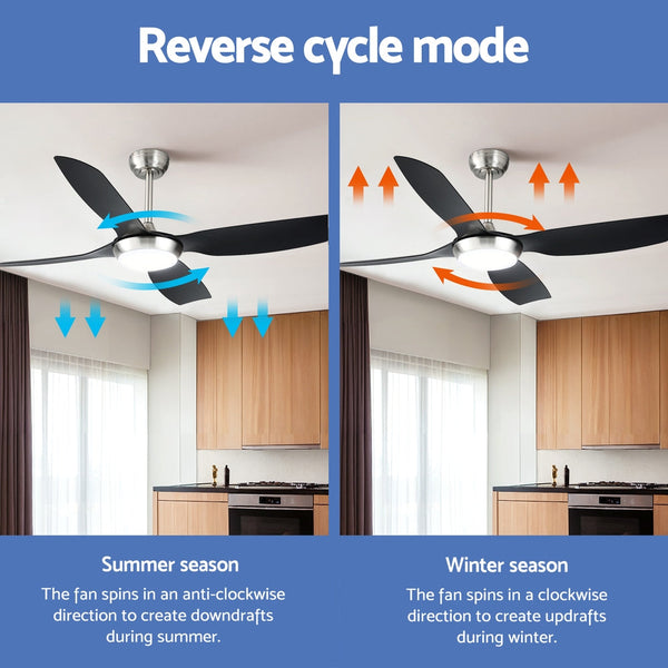 Aluminium Ceiling Fan With Led Light And Remote Control For Indoor Use Ceiling Fans