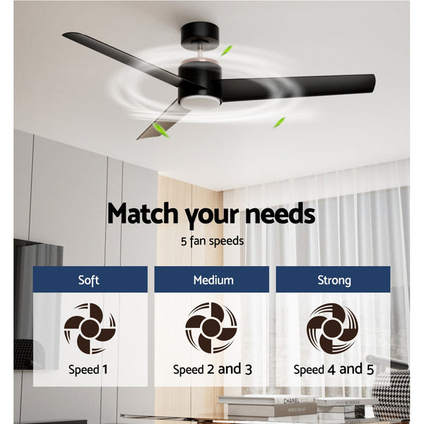 Devanti 52'' Ceiling Fan Dc Motor W/Light W/Remote Black Ceiling Fans