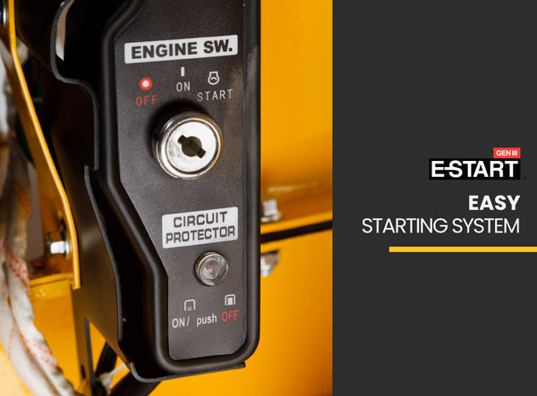 Michigan 18Hp Petrol Wood Chipper Commercial 420Cc Shredder Mulcher Garden Tree Grinder Chippers Shredders Mulchers