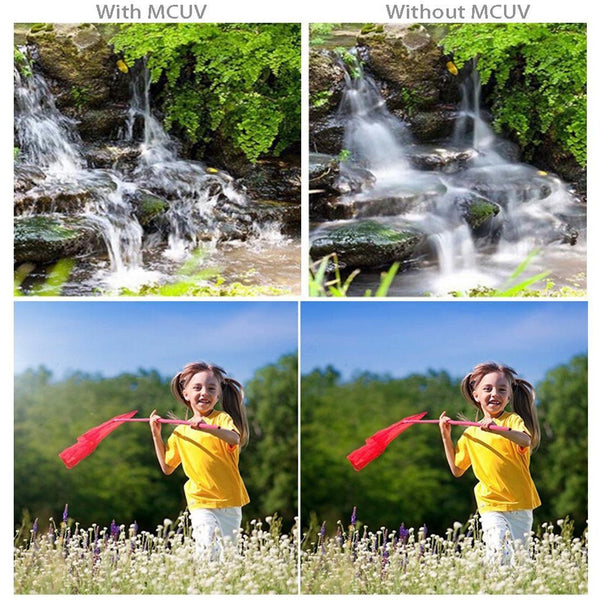 Spark Drone Lens Filter High Definition Quality For Cameras And Drones Other Lenses & Filters