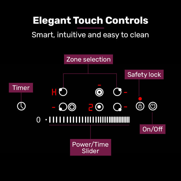 Eurochef 90Cm 5 Zone Ceramic Cooktop 8900W Electric Flexizone Adjustable Size Hobs Touch Controls Cooktops