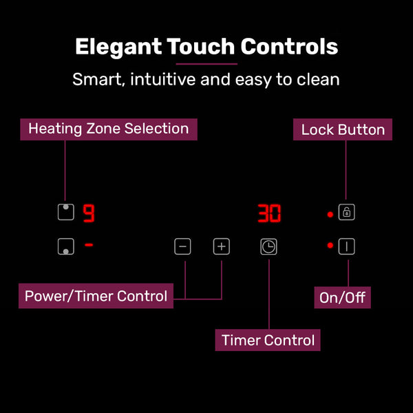 Eurochef 30Cm 2 Zone Induction Cooktop 3300W Electric Touch Controls Cooktops