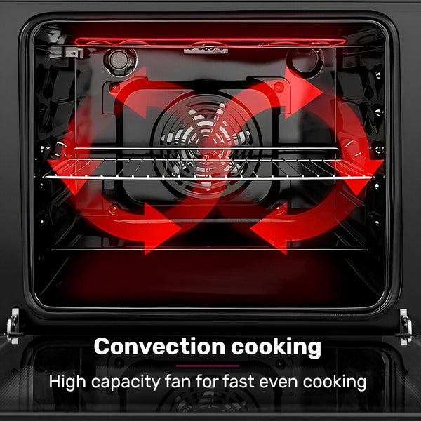 Eurochef 60Cm Stainless Built In 70L Grill 8 Function Fan Forced Electric Wall Oven Ovens