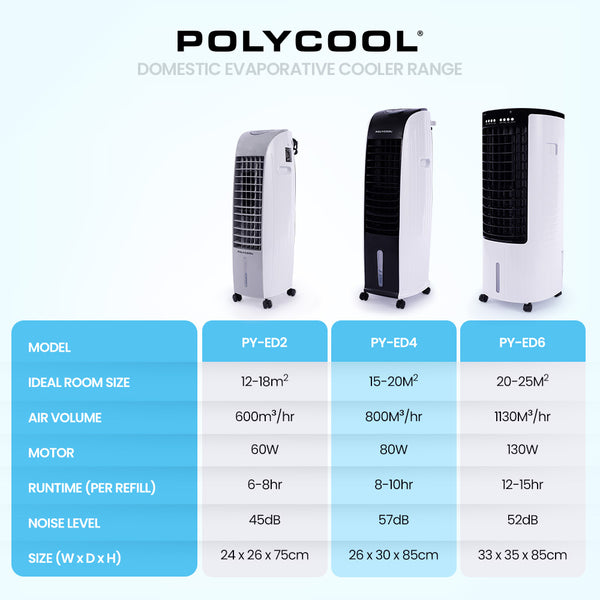 Polycool 8L Evaporative Air Cooler 24 Hour Timer In Cooling Fan Grey And White Portable Air Conditioners