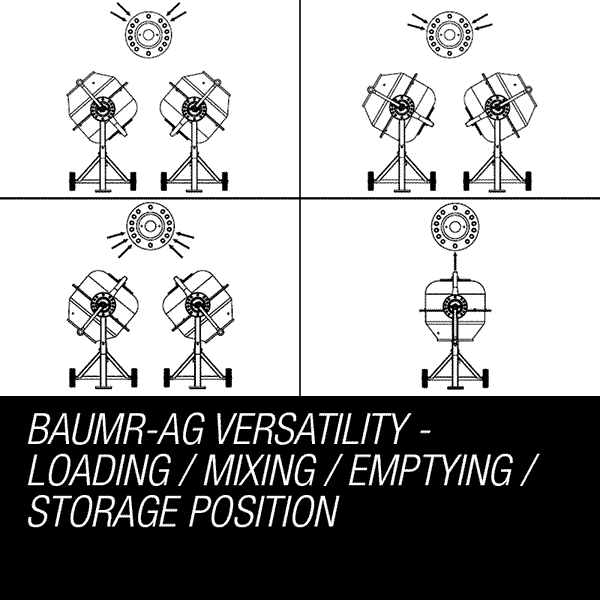 Baumr Ag Baumr Ag 135L Cement Concrete Mixer Electric Portable Construction Sand Gravel Cement Mixers