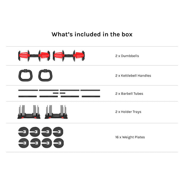 Cortex Revolock V2 48Kg Pair Set Adjustable Steel Dumbbell Barbell Kettlebell All In One Dumbbells
