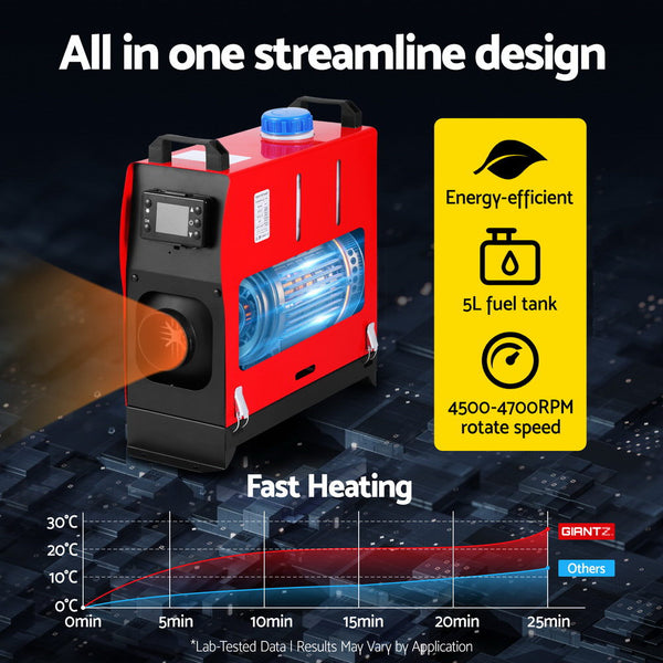 Giantz 5Kw Diesel Air Heater 12V Lcd Remote Control Heaters