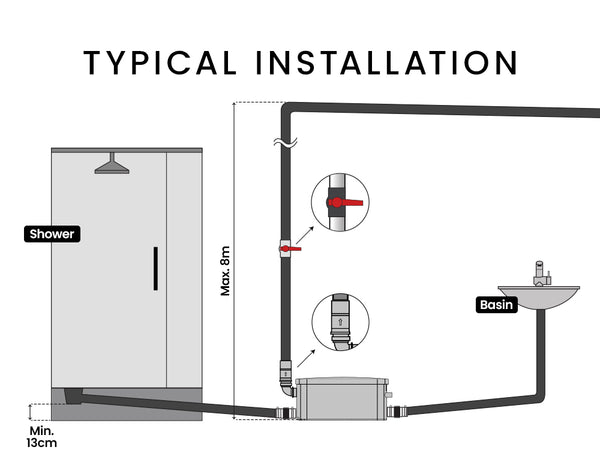 Protege 2 Inlet Grey Water Pump For Bathroom Fixtures Shower Basin Other Building Materials