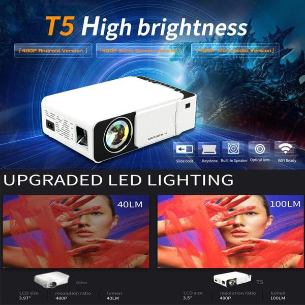 Smart Projector With 100 Ansi Lumens And 800X400 Resolution For Home Use Projectors