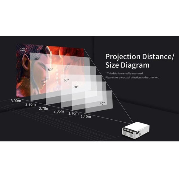 Smart Projector With 100 Ansi Lumens And 800X400 Resolution For Home Use Projectors