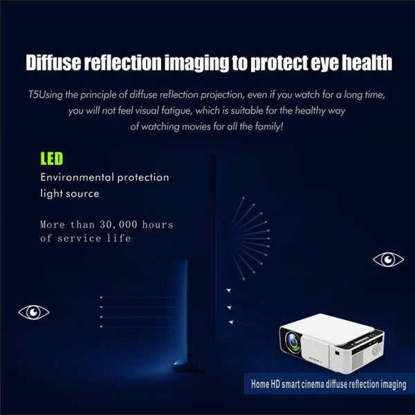 Smart Projector With 100 Ansi Lumens And 800X400 Resolution For Home Use Projectors