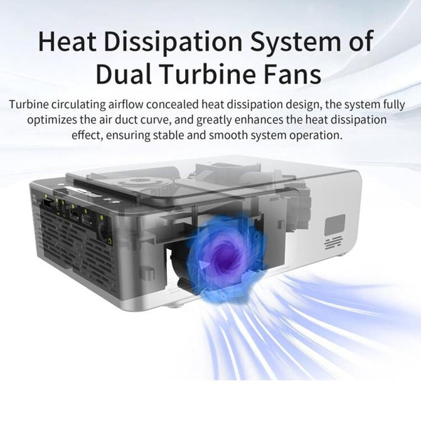 Smart Projector With 100 Ansi Lumens And 1024X600 Resolution Projectors