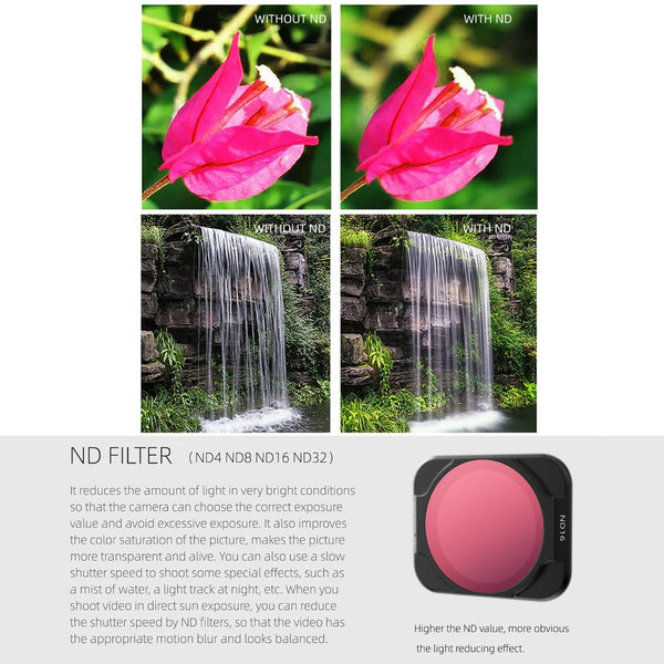 Nd4 Lens Filter For Dji Air 2S A2s Fi9342 Lenses