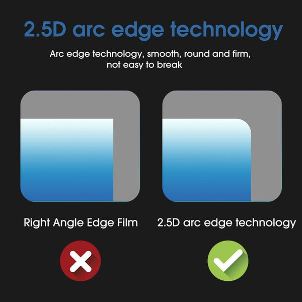 Explosion Proof Tempered Glass Screen Protector For Dji Mini 3 Remote Controller Camera Screen Protectors