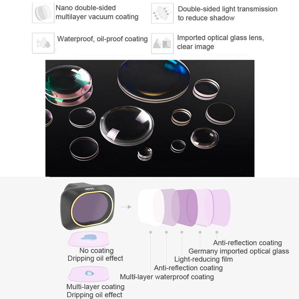 Neutral Density Nd4 Lens Filter For Dji Mavic Mini Drone Photography Filters