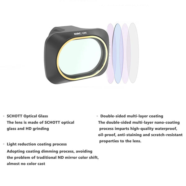 6 In Lens Filter For Dji Mavic Mini Drone Multi Functional Filters