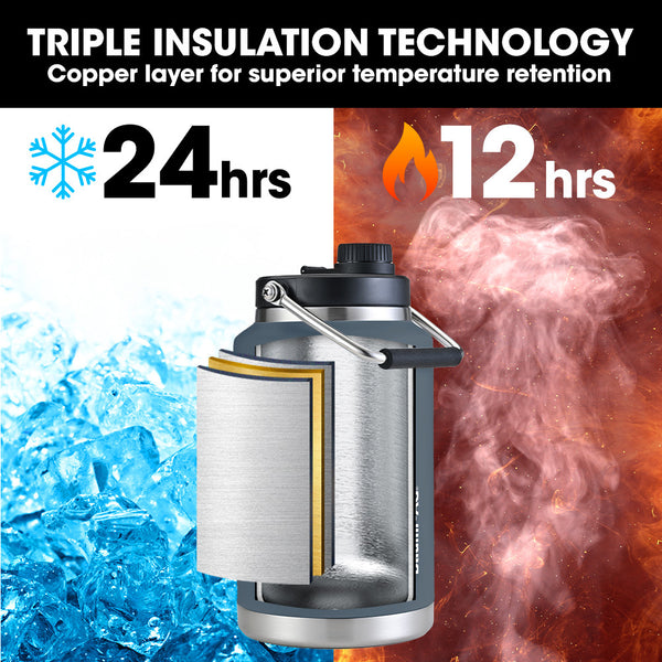 Baumr Ag Baumr Ag 3.8L Double Wall Insulated Stainless Steel Water Bottle Drink Jug With Handle Blue Vacuum Flasks & Mugs