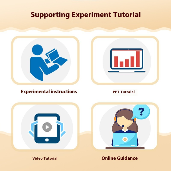 Diy Technology Small Production Stem Experimental Teaching Aids Space Model Artificial Satellite Educational Toy Kit Educational Toys