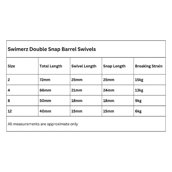 Swimerz Double Snap Barrel Swivels Size 4 12 Pack Swivels & Snaps