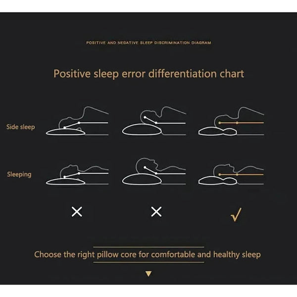 Water Cube Washable Neck Protection Spa Massage Pillow Single Dormitory Home Support Core Pillows