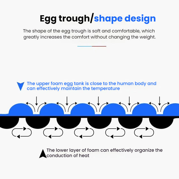Thicken Egg Mattress. Foldable Camping Pad With Aluminum Membrane For Moisture Proof Ixpe Foam Sleeping Mats