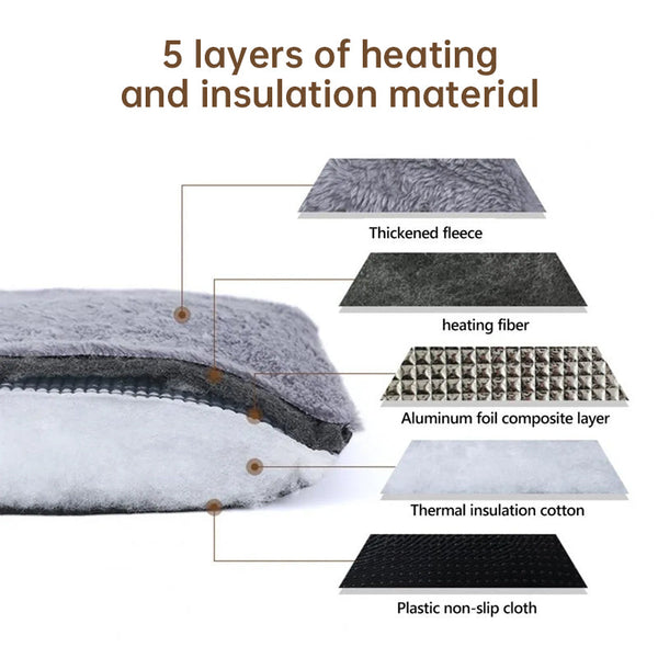 Energy Free Pet Warmer Pad Thick Thermal Mat For Dog Houses & Cat Beds Non Slip Heating All Seasons Use Pet Beds