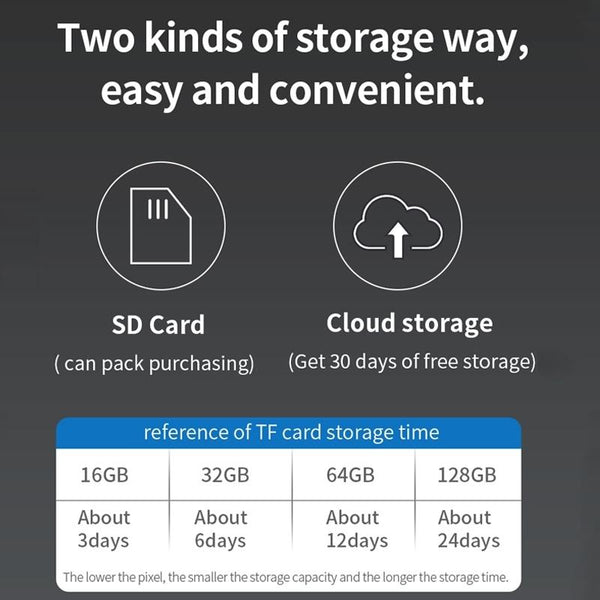 1080P Solar Smart Ptz Security Camera With Full Colour Night Vision And Ai Detection Ip & Smart Security Camera Systems