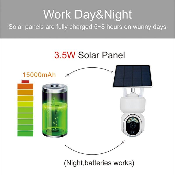 1080P Solar Smart Ptz Security Camera With Full Colour Night Vision And Ai Detection Ip & Smart Security Camera Systems