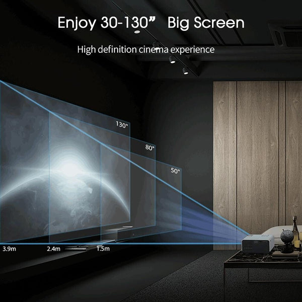 Home Theatre Projector With Android 9.0 80 Ansi Lumens Brightness Projectors