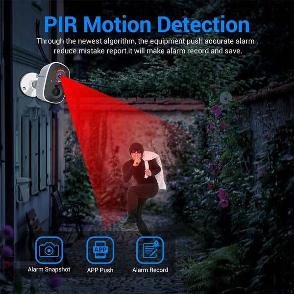 1080P Full High Definition Ai Night Vision Wireless Camera Ip & Smart Security Camera Systems