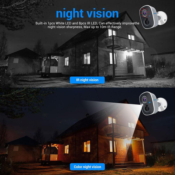 1080P Full High Definition Ai Night Vision Wireless Camera Ip & Smart Security Camera Systems