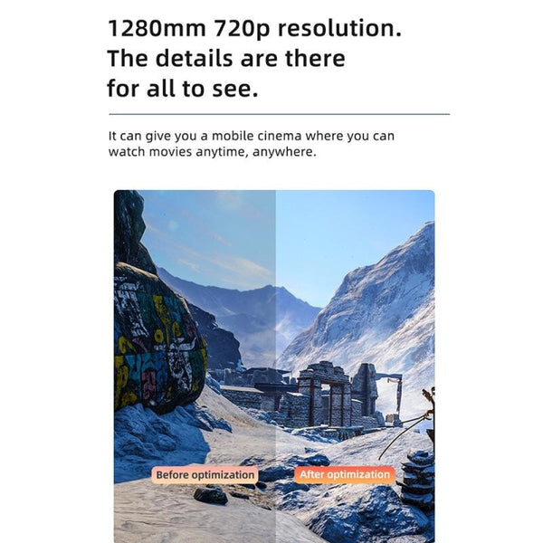 Smart Led Projector 100 Ansi Lumens 1280X720p Basic Version Projectors