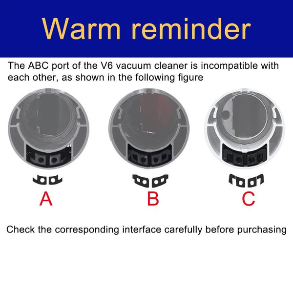 Dyson V6 Dust Bin Collector For A Port Vacuum Cleaner Vacuum Cleaner Parts