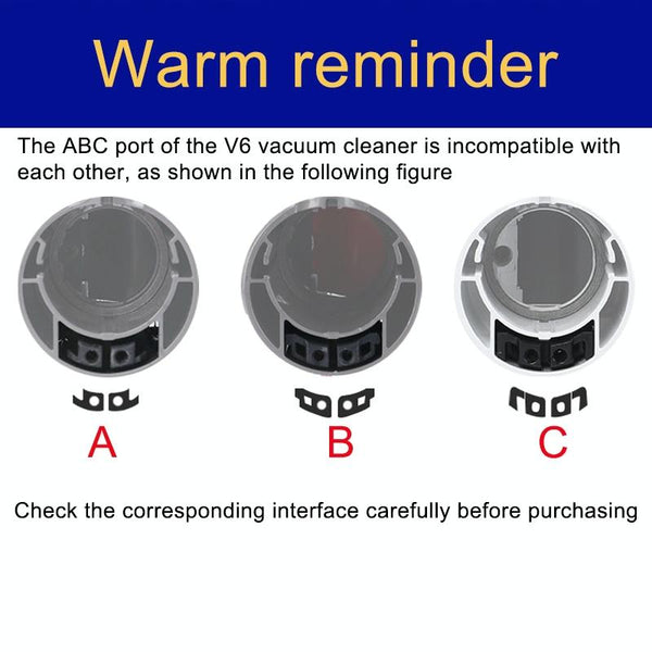 For Dyson V6 Dust Bin Collector Port Vacuum Efficient And Compact Design Vacuum Cleaner Parts