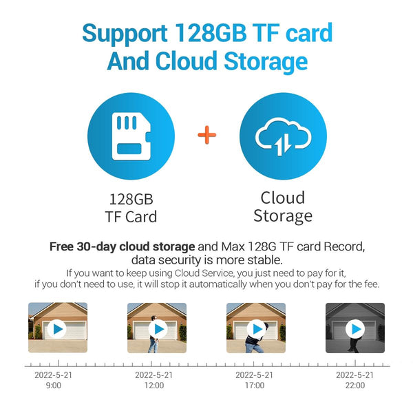 Wireless Solar Camera With Pir Alarm And Cloud Storage Three Megapixel Full Colour Night Vision Ip & Smart Security Camera Systems
