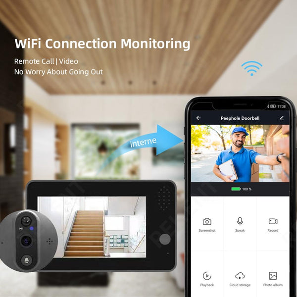 Smart Wifi Doorbell With Night Vision And Motion Detection 4.3 Inch Screen Smart Doorbell Parts