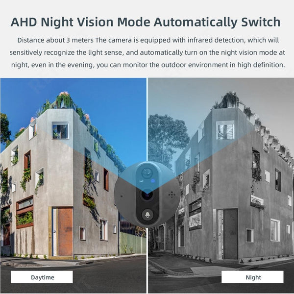 Smart Wifi Doorbell With Night Vision And Motion Detection 4.3 Inch Screen Smart Doorbell Parts