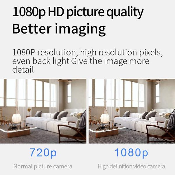 Mini Wifi Camera With Night Vision Motion Detection & Tf Card Support Security Cameras