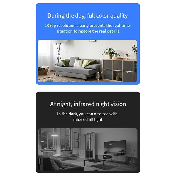 Mini Wifi Camera With Night Vision Motion Detection & Tf Card Support Security Cameras